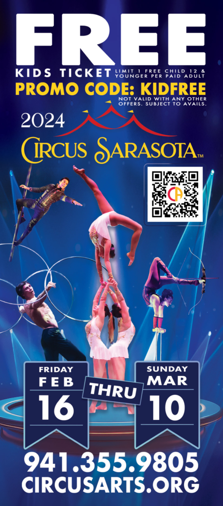 Circus Poster Designs